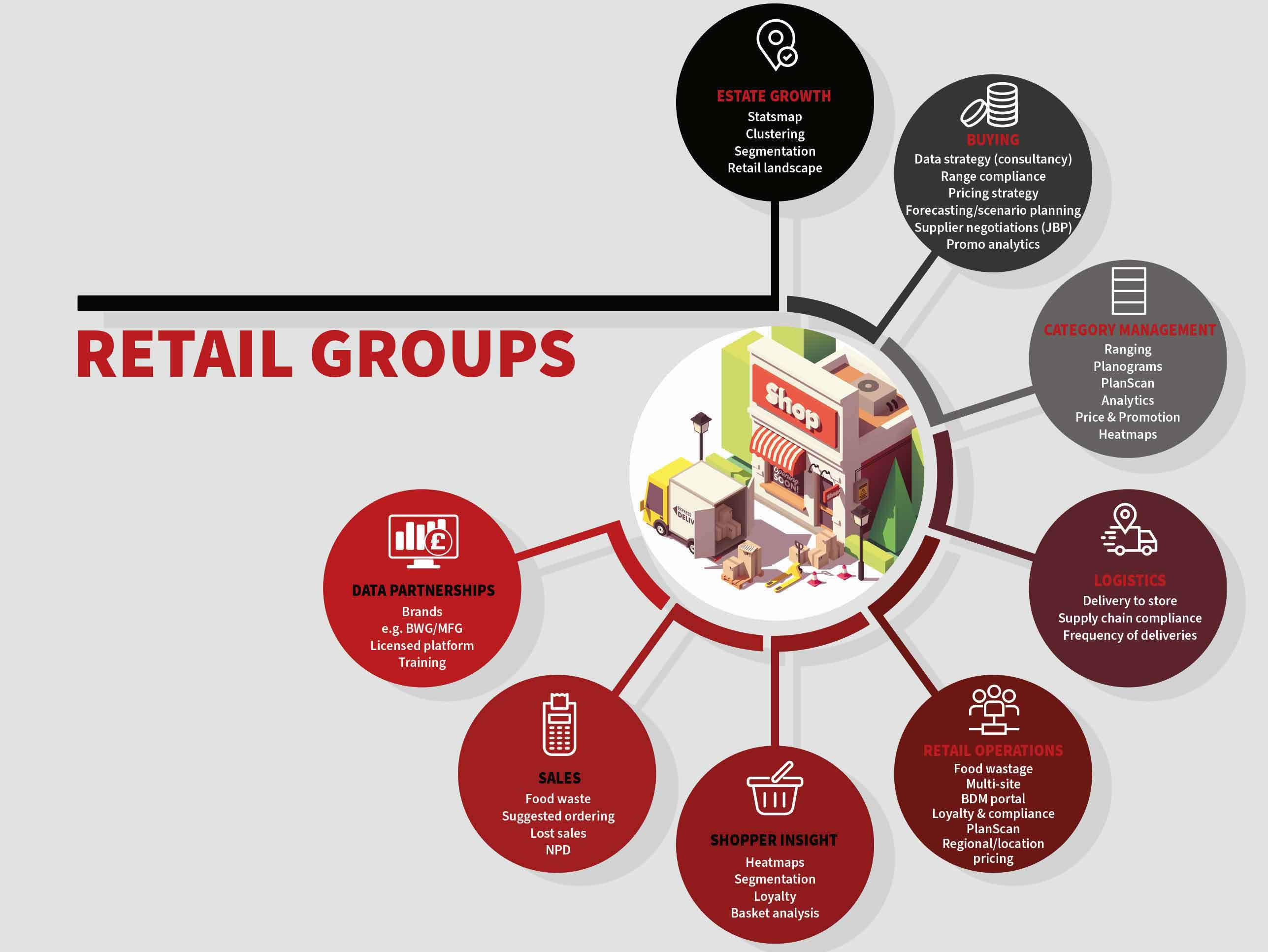 your business infographic