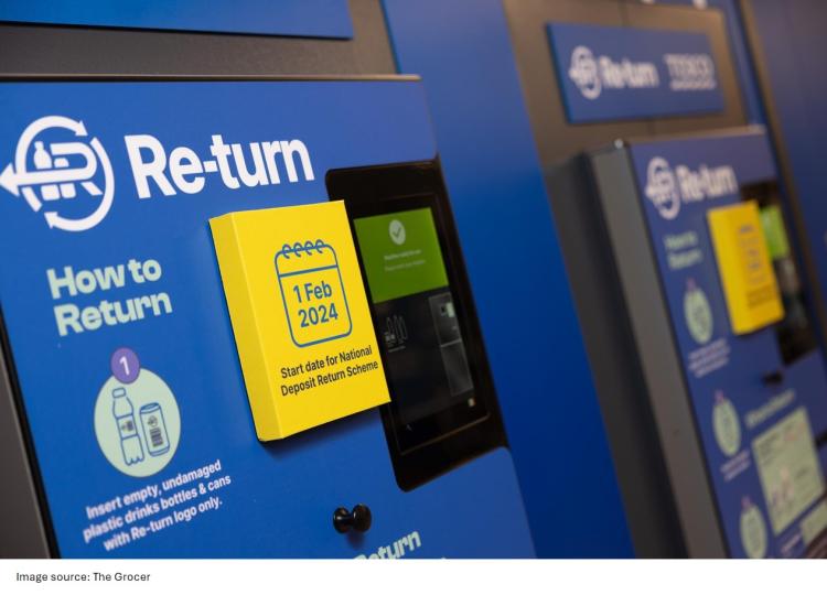 Talysis insight shows price movements in Ireland's soft drinks category