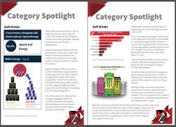 Energy drinks powering soft drinks performance in convenience sector