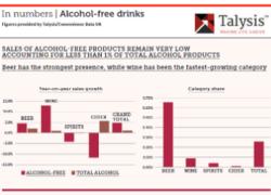 CD:UK features in Independent Retail News